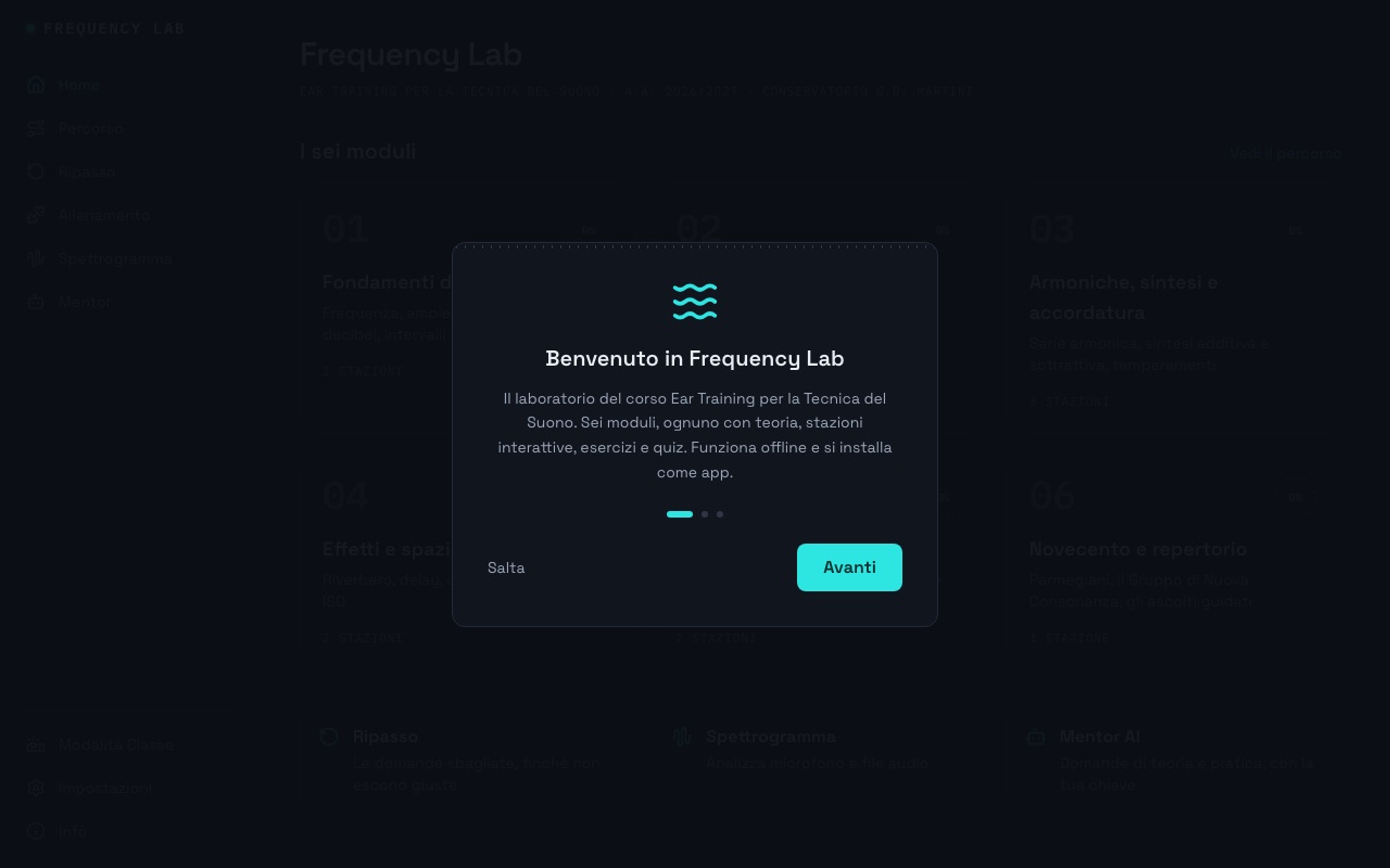 Frequency Lab