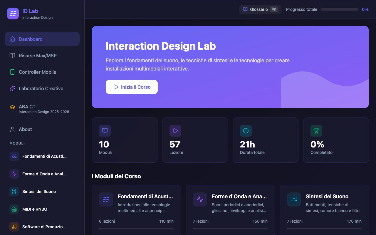 Interaction Design Lab