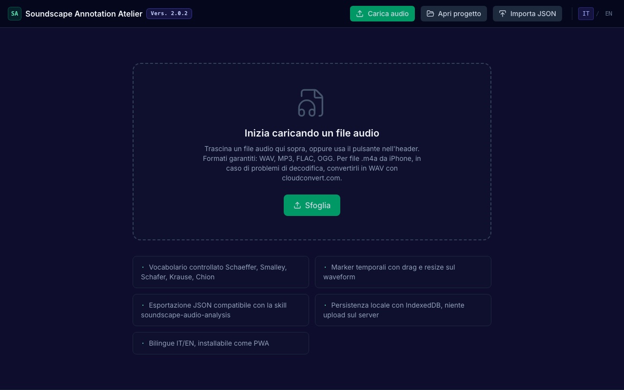Soundscape Annotation Atelier
